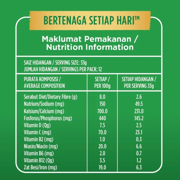 my-11134207-820li-megvxgqklu6f99.webp MILO® Intense Dark Chocolate 400g Tin (Halal)